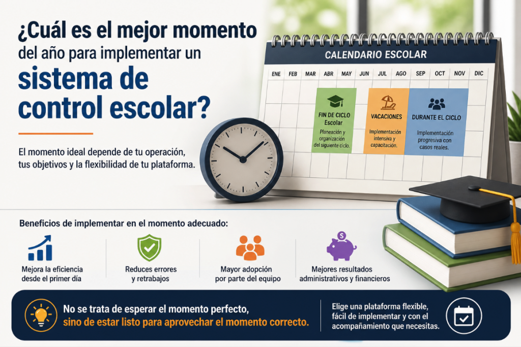 ¿Cuándo implementar un sistema de control escolar? (Guía práctica para colegios y universidades)